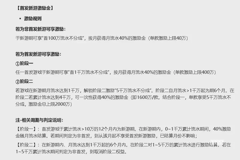 “玩”《鱿鱼游戏》的Roblox为何还没盈利教程？